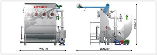 Atmospheric Soft Flow Dyeing Machines